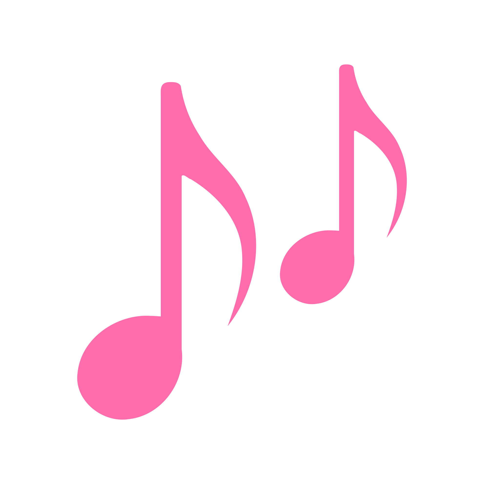 MakeSong-AI music&video generator